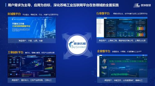 工業(yè)互聯(lián)網(wǎng)產(chǎn)業(yè)聯(lián)盟第十五次工作組全會(huì)在江蘇省南京市召開