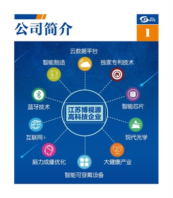 加盟視也智能眼鏡，開拓江蘇市場成就財富之路