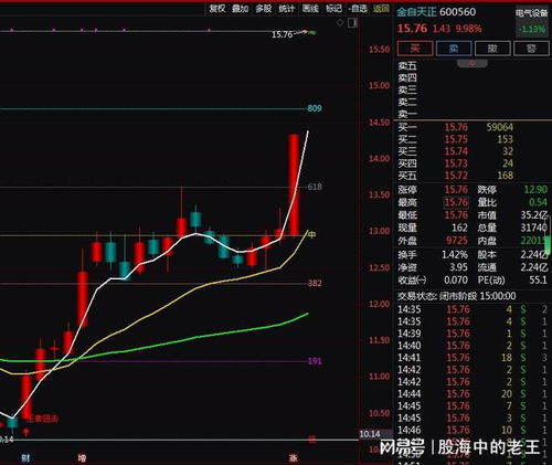 機器人概念股走強 人工神經(jīng)元網(wǎng)絡技術(shù)賦能，工業(yè)控制計算機及系統(tǒng)銷售前景廣闊